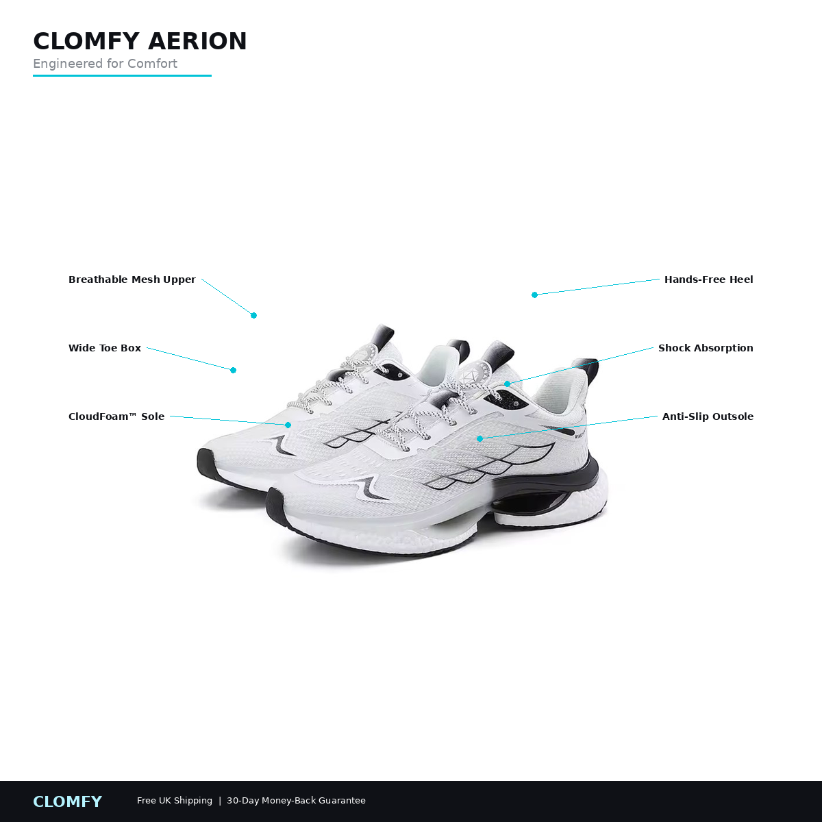 Clomfy Aerion™ - Hands Free & Supportive Walking Shoe